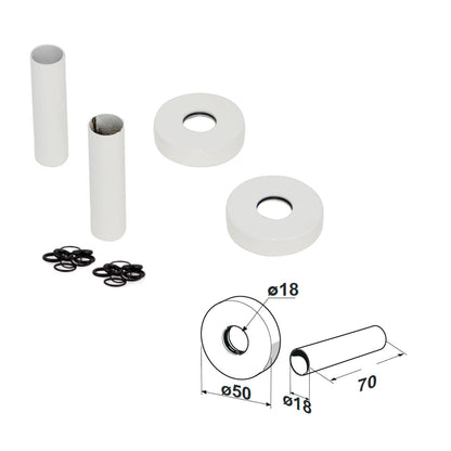 Pipe Covering Kit